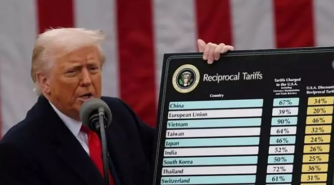 Trump’ın Yeni Vergi Kararı Zenginleri Vurdu: Milyarderler 2 Günde 500 Milyar Dolar Kaybetti Görseli